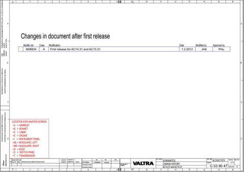 Unlock the full potential of your Valtra machinery with the VALTRA AUTOCONTROL SYSTEM AC14.31 and AC15.31 Electrical Diagram Manual. This comprehensive PDF file provides detailed electrical diagrams that are essential for troubleshooting and maintaining your equipment, ensuring optimal performance and longevity.