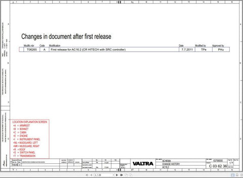 Discover the VALTRA Autocontrol System AC16.2 Electrical Diagram Manual, a comprehensive PDF guide designed for professionals and enthusiasts alike. This manual provides detailed electrical diagrams that simplify troubleshooting and maintenance, ensuring your Valtra equipment operates at peak performance.