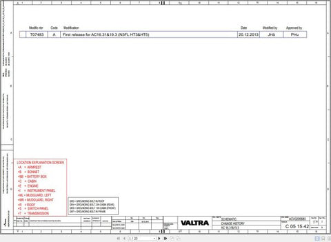 Discover the VALTRA Autocontrol System AC16.31 and AC19.3 Electrical Diagram Manual, a comprehensive PDF file designed for professionals and enthusiasts alike. This manual provides detailed electrical diagrams that simplify troubleshooting and maintenance, ensuring your Valtra equipment operates at peak performance.