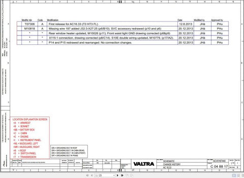 Discover the VALTRA Autocontrol System AC16.33 Electrical Diagram Manual, a comprehensive PDF guide designed for professionals and enthusiasts alike. This manual provides detailed electrical diagrams that simplify troubleshooting and maintenance, ensuring your Valtra equipment operates at peak performance.