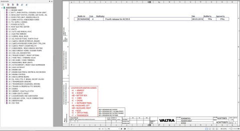Discover the VALTRA Autocontrol System AC35.6 Electrical Diagram Manual, a comprehensive PDF guide designed for professionals and enthusiasts alike. This manual provides detailed electrical diagrams that simplify troubleshooting and maintenance, ensuring your Valtra equipment operates at peak performance.