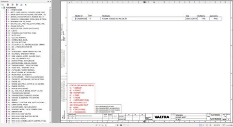 Discover the VALTRA Autocontrol System AC36.61 Electrical Diagram Manual, a comprehensive PDF file designed for professionals and enthusiasts alike. This manual provides detailed electrical diagrams that simplify troubleshooting and maintenance, ensuring your Valtra equipment operates at peak performance.