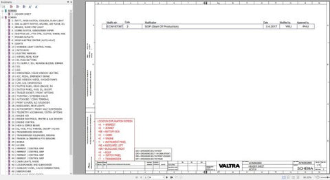 Discover the VALTRA Autocontrol System AC37.51 Electrical Diagram Manual, a comprehensive PDF guide designed for professionals and enthusiasts alike. This manual provides detailed electrical diagrams that simplify troubleshooting and maintenance, ensuring your Valtra equipment operates at peak performance.