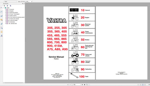 Discover the essential VALTRA EU Tractor Operator Manual, updated as of April 2020, now available in a convenient PDF format. This comprehensive guide is designed to enhance your understanding and operation of your VALTRA tractor, ensuring you get the most out of your investment.