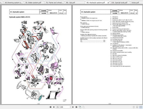 Discover the ultimate resource for your VALTRA SA TRACTOR with our comprehensive service manual, available in a convenient PDF format. This manual covers models N82H, N92H, N91C, N111C, N91H, N141H, N121LS, and N141LS, providing you with detailed insights and instructions to keep your tractor running smoothly.