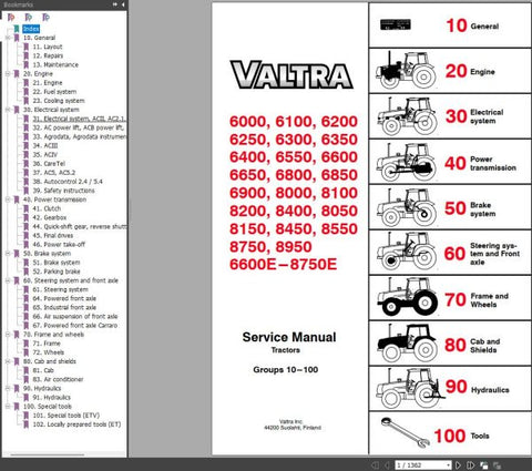 Unlock the full potential of your Valtra Tractor 6000 – 8950 with our comprehensive Service Manual in PDF format. This essential guide provides detailed insights into maintenance, troubleshooting, and repair procedures, ensuring your tractor operates at peak performance.