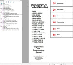 Unlock the full potential of your Valtra Tractor 6400 with the comprehensive T202D Diagnostics and Programming Manual. This PDF file is an essential resource for both seasoned professionals and DIY enthusiasts, providing detailed insights into diagnostics and programming procedures tailored specifically for your tractor model.