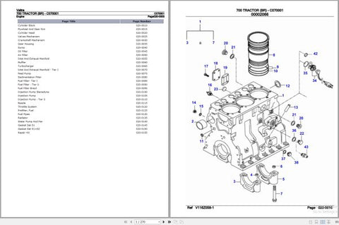 Discover the ultimate resource for your Valtra Tractor with the 700 BR Parts Catalog Manual (C070001) in PDF format. This comprehensive manual is designed to provide you with detailed information on every component of your tractor, ensuring you have the knowledge needed for efficient maintenance and repairs.