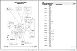 Discover the ultimate resource for your Valtra Tractor with the Mezzo Series 6200 Parts Catalog Manual (VFZ6200) in PDF format. This comprehensive manual is designed to provide you with detailed information on all parts and components, ensuring you have everything you need for maintenance and repairs.