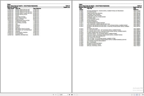 Discover the ultimate resource for your Valtra S374 tractor with the comprehensive Parts Catalog Manual (6246115) in PDF format. This essential guide provides detailed diagrams and specifications, ensuring you have all the information needed for efficient maintenance and repairs.