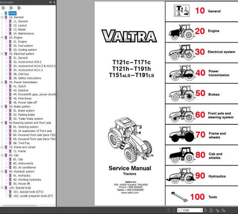 Unlock the full potential of your Valtra tractor with the comprehensive Service Manual for models T121C, T171C, T121H, T191H, T151ELS, and T191LS. This PDF file is an essential resource for both seasoned operators and new owners, providing detailed insights into maintenance, troubleshooting, and repair procedures tailored specifically for your tractor model.