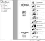 Unlock the full potential of your Valtra tractor with the comprehensive Service Manual for models T153D, T163ED, T183D, and T203D. This PDF file is an essential resource for both seasoned mechanics and DIY enthusiasts, providing detailed insights into maintenance, troubleshooting, and repair procedures tailored specifically for your tractor.
