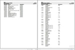 Discover the ultimate resource for your Valtra T Series T180 tractor with our comprehensive Parts Catalog Manual, available in a convenient PDF format. This essential guide provides detailed diagrams and part numbers, ensuring you can easily identify and order the components you need to keep your tractor running smoothly.