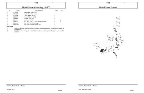 Discover the ultimate resource for your agricultural needs with the VERSATILE SEEDING TILLAGE C600 PARTS CATALOG MANUAL. This comprehensive PDF file is designed to provide you with detailed information on every component of the C600 seeding tillage equipment, ensuring you have the knowledge to maintain and optimize your machinery effectively.
