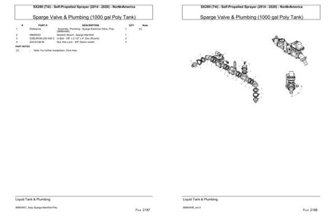 Discover the ultimate resource for your VERSATILE SELF-PROPELLED SPRAYER SX280 T4I with our comprehensive Parts Catalog Manual, covering models from 2014 to 2020. This PDF file is designed to provide you with detailed diagrams and part numbers, ensuring you have everything you need for efficient maintenance and repairs.