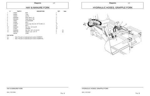 Discover the essential VERSATILE TRACTOR 160V LOADER ATTACHMENTS PARTS CATALOG MANUAL for models produced between 1981 and 1983. This comprehensive PDF file serves as a vital resource for owners and operators, providing detailed information on parts and attachments to keep your tractor running smoothly.