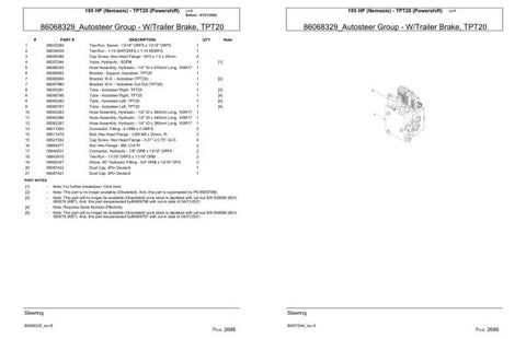 Discover the ultimate resource for your VERSATILE TRACTOR 195 HP NEMESIS TPT20 with our comprehensive Powershift Parts Catalog Manual. This PDF file is meticulously designed to provide you with detailed diagrams, part numbers, and specifications, ensuring you have everything you need for efficient maintenance and repairs.