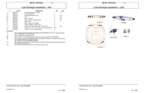With easy navigation and clear illustrations, this PDF file allows you to quickly locate parts and specifications, saving you time and effort. Whether you're a seasoned mechanic or a DIY enthusiast, this manual empowers you to tackle any project with confidence, ensuring your tractor operates at peak performance.