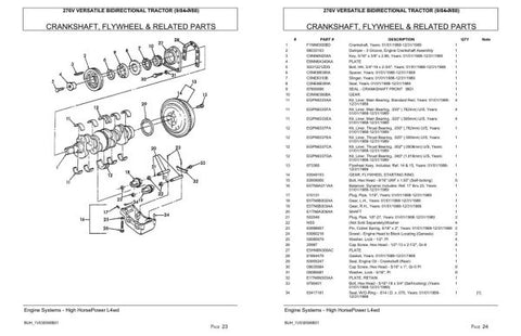 Discover the ultimate resource for your VERSATILE TRACTOR 276V with our comprehensive Bidirectional Parts Catalog Manual, covering models from 1984 to 1988. 