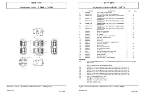 Discover the ultimate resource for maintaining your powerful 380 HP C3T4F tractor with our comprehensive Parts Catalog Manual. This PDF file is designed to provide you with detailed diagrams, part numbers, and specifications, ensuring you have everything you need for efficient repairs and maintenance.