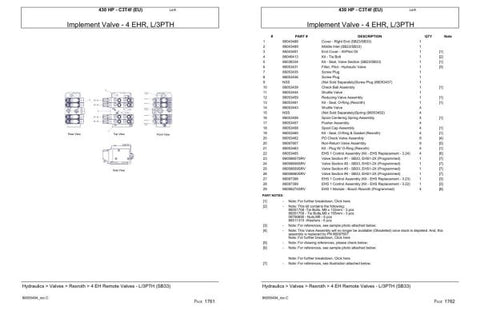Discover the ultimate resource for your VERSATILE TRACTOR 430 HP C3T4F with our comprehensive parts catalog manual, available in a convenient PDF format. This essential guide provides detailed information on every component, ensuring you have the knowledge needed to maintain and repair your tractor efficiently.