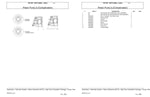 Discover the ultimate resource for your VERSATILE TRACTOR 570 HP D2T3 with our comprehensive Parts Catalog Manual for 2022. This PDF file is meticulously designed to provide you with detailed diagrams, part numbers, and specifications, ensuring you have everything you need for efficient maintenance and repairs.