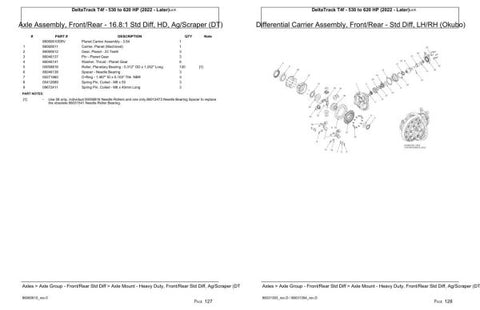 Discover the ultimate resource for your Deltatrack T4F tractor with the 2022 Parts Catalog. This comprehensive PDF manual covers models ranging from 530 to 620 HP,