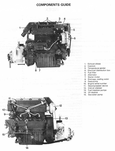 Volvo Penta 2001, 2002, 2003, 2003T Marine Engines Service Repair Manual - PDF File Download