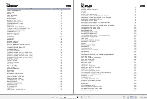 Discover the ultimate resource for maintaining your White Field Boss Tractor 4-175 with our comprehensive Parts Catalog Manual (43332900). This PDF file is meticulously designed to provide you with detailed diagrams and part numbers,