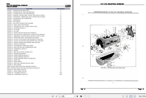 Discover the essential resource for your industrial equipment with the White Industrial Wheeler UTI Util Parts Catalog Manual R1145A00. This comprehensive PDF file is designed to provide you with detailed information on parts and components,