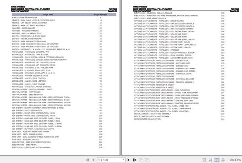 Discover the essential resource for maintaining your White Planters with the 6800 Series Parts Catalog Manual (79017298). This comprehensive PDF file provides detailed diagrams and part numbers, ensuring you have everything you need to keep your equipment running smoothly