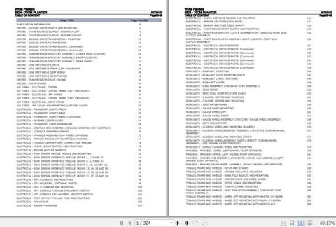 Discover the ultimate resource for your WHITE PLANTERS 8824-70CM with the comprehensive Parts Catalog Manual (00733102) available in PDF format. This essential guide provides detailed information on all components, ensuring you have everything you need for maintenance and repairs at your fingertips.