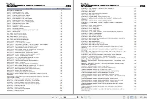 Discover the essential WHITE PLANTERS 8831 Parts Catalog Manual (00728761) in a convenient PDF format. This comprehensive guide is designed to help you easily identify and order the right parts for your WHITE PLANTERS equipment, ensuring optimal performance and longevity.