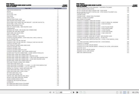 Discover the ultimate resource for your White Seed Boss Planter with the 5100 and 5700 Series Parts Catalog Manual (W438257). This comprehensive PDF file is designed to provide you with detailed information on all parts and components,
