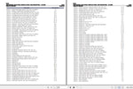Discover the ultimate resource for maintaining and repairing your White Tractors with the 1600 Series Parts Catalog Manual S1924. This comprehensive PDF file is designed to provide you with detailed information on parts and components,
