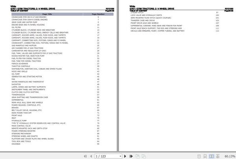 Discover the ultimate resource for maintaining your White Tractors G707 and G708 with the comprehensive Parts Catalog Manual R2121000. This PDF file is meticulously designed to provide you with detailed diagrams and part numbers,