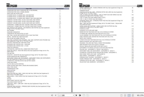 Discover the ultimate resource for your White Tractors G900 with the comprehensive Parts Catalog Manual R2159000. This PDF file is meticulously designed to provide you with detailed diagrams and specifications,