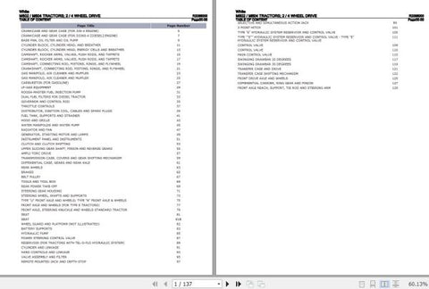 Discover the ultimate resource for maintaining your WHITE TRACTORS M602 and M604 with the comprehensive Parts Catalog Manual R2086000. This PDF file is designed to provide you with detailed diagrams and specifications,