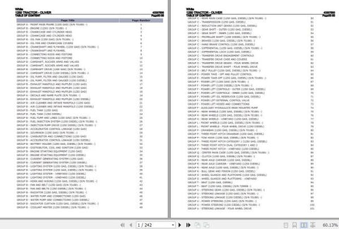 Discover the ultimate resource for your WHITE TRACTOR 1250 with the comprehensive Parts Catalog Manual (43307500) in PDF format. This digital manual is designed to provide you with detailed diagrams and specifications, ensuring you have all the information you need for efficient maintenance and repairs