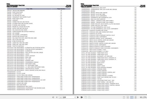 Discover the ultimate resource for your WHITE TRACTOR 125 with the comprehensive Workhorse Parts Catalog Manual (79014462) in PDF format. This meticulously organized manual provides detailed diagrams and part numbers,