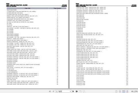 Discover the ultimate resource for maintaining your WHITE TRACTOR 1550 and 1555 models with our comprehensive Parts Catalog Manual (43312400). This PDF file is designed to provide you with detailed diagrams and part numbers, ensuring you can easily identify and order the components you need for optimal performance.