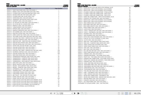 Discover the ultimate resource for your WHITE TRACTOR 2050 and 2150 with our comprehensive Parts Catalog Manual (43308500) in PDF format. This essential guide provides detailed diagrams and part numbers, ensuring you can easily identify and order the components you need to keep your tractor running smoothly.