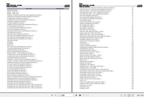 Discover the ultimate resource for maintaining and repairing your WHITE TRACTOR 2255 with our comprehensive Parts Catalog Manual (43308500) in PDF format. 