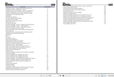 Discover the ultimate resource for your WHITE TRACTOR 445 with the comprehensive Parts Catalog Manual R1157C00. This PDF file is meticulously designed to provide you with detailed diagrams and specifications, ensuring you have all the information you need for efficient maintenance and repairs.