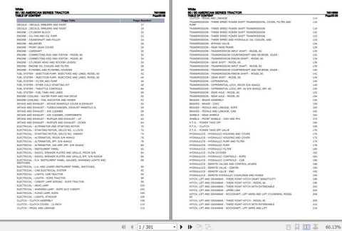 Discover the ultimate resource for your White Tractor 60 and 80 American Series with our comprehensive Parts Catalog Manual (79015698) in PDF format. This digital manual is designed to provide you with detailed diagrams and part numbers,
