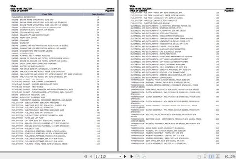 Discover the essential WHITE TRACTOR 6175, 6195 Parts Catalog Manual (79015818) in a convenient PDF format. This comprehensive manual is designed to provide you with detailed information on parts and components, 