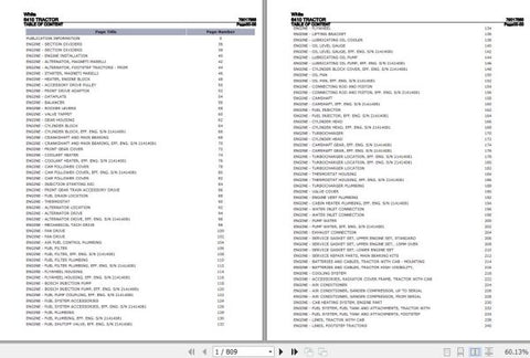 Discover the ultimate resource for maintaining your White Tractor 6410 with the comprehensive Parts Catalog Manual (79017565) in PDF format. This digital manual is designed to provide you with detailed diagrams and part numbers,