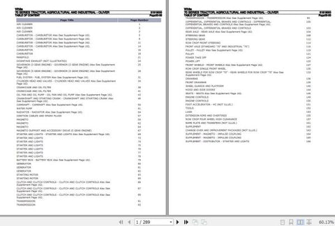 Discover the ultimate resource for maintaining your White Tractor 70 Series with the comprehensive Parts Catalog Manual S1919000. This PDF file is designed to provide you with detailed diagrams and part numbers,