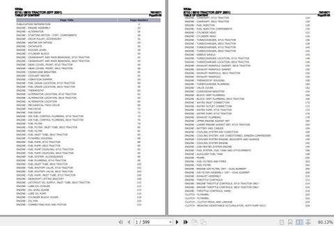 Discover the ultimate resource for maintaining your WHITE TRACTOR 8710 and 8810 with our comprehensive Parts Catalog Manual (79019271). This PDF file is designed to provide you with detailed diagrams and part numbers,