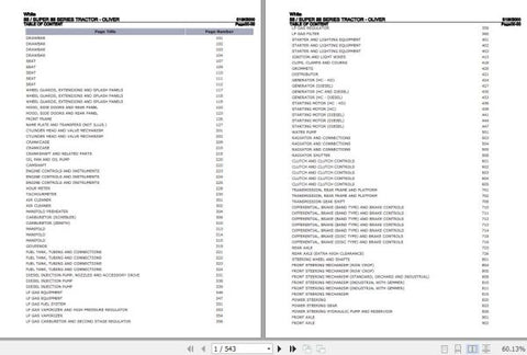 Discover the ultimate resource for your White Tractor 88, Super 88, and Series models with the comprehensive Parts Catalog Manual S19K5000. This PDF file is meticulously designed to provide you with detailed diagrams and specifications,